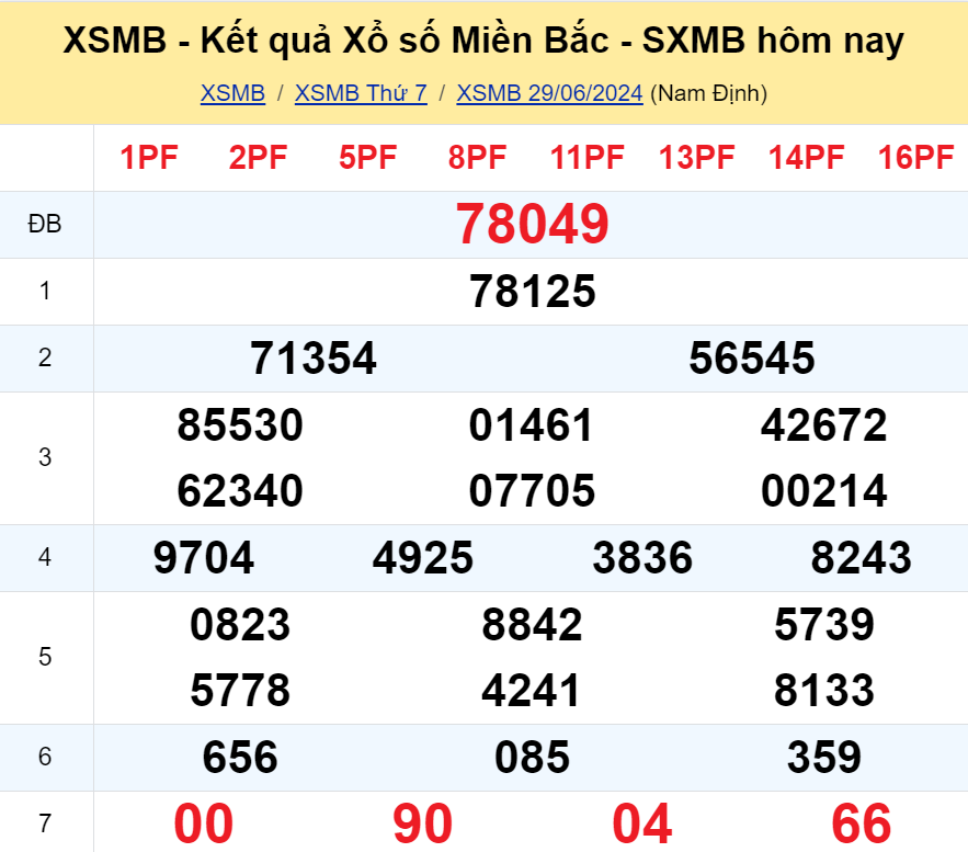 meo-soi-cau-lo-2-nhay-dep-nhat-ngay-mai-song-thu-lo-doc-thu-lo