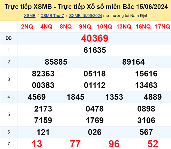 soi-cau-xo-so-mien-bac-dep-nhat-ngay-16-06-2024