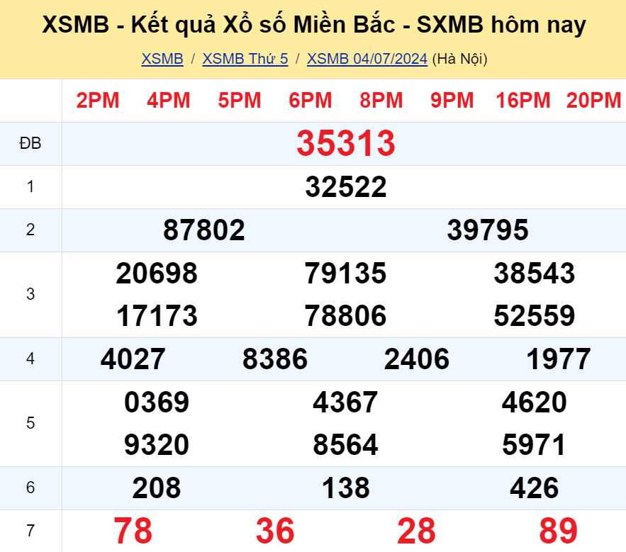 soi-cau-xsmb-247-ngay-05-07-2024-du-doan-cau-lo-dep-nhat-ngay-mai