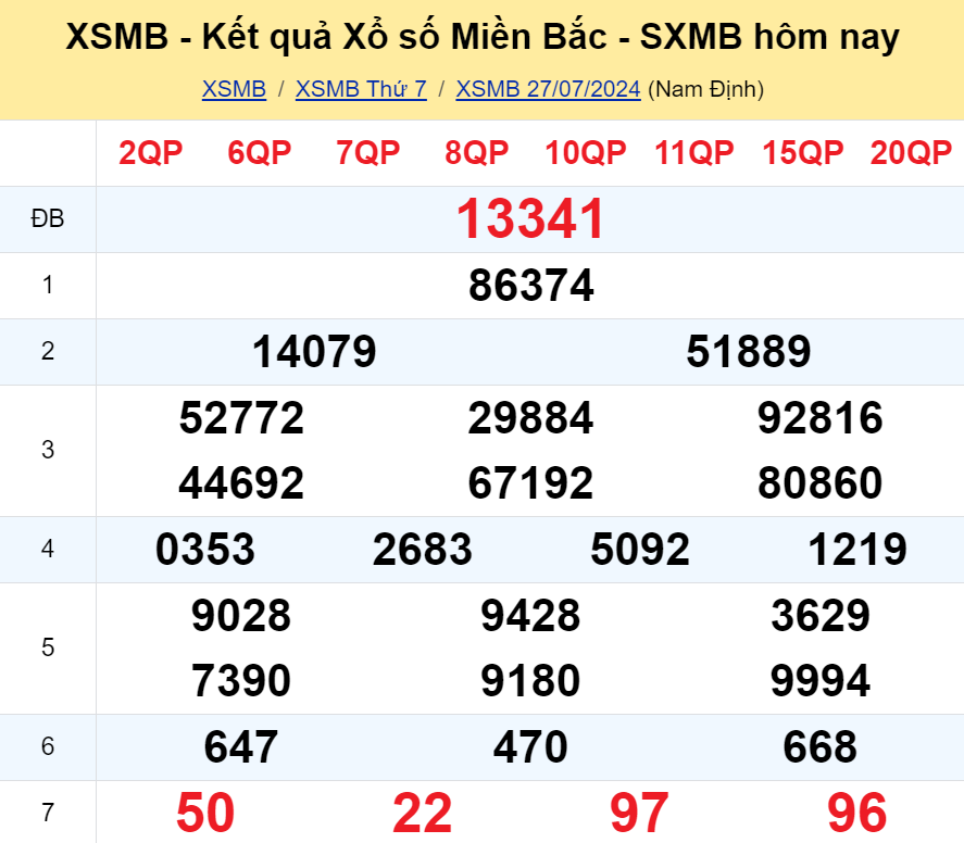 rong-bach-kim-247-du-doan-xo-so-mien-bac-dep-nhat-ngay-mai