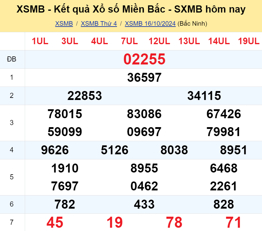 soi-cau-ngay-17-10-2024